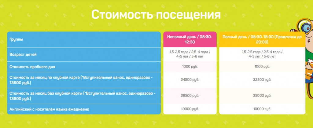 Частный детский сад «Школа Бенуа Пушкин»