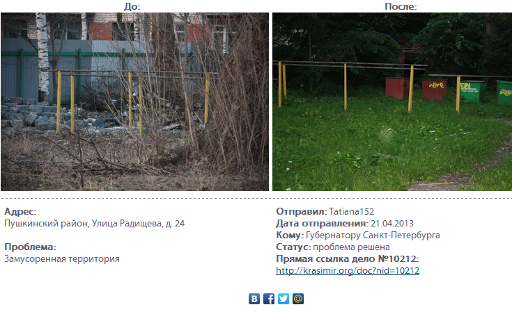Решенные проблеме окружающей среды в городе Пушкин